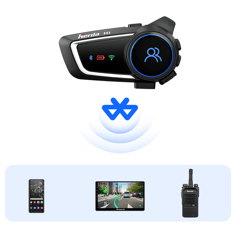 h1 device can connect with walkie talkie and cell phone