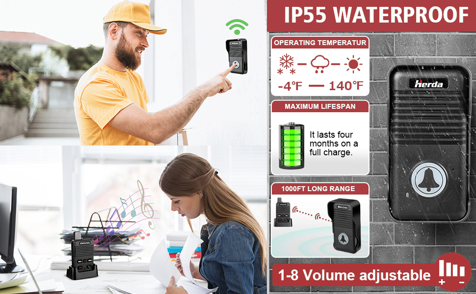 waterproof wireless doorbell intercom product description 2