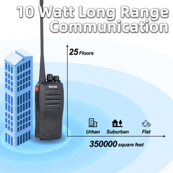 h13 walkie talkie product main image 2