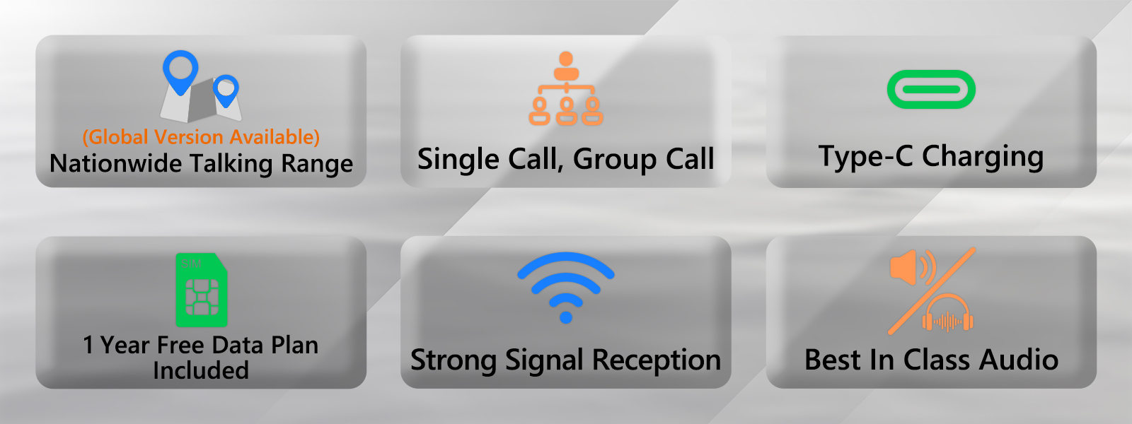 Global Walkie Talkies with Sim Cards Product Description 2
