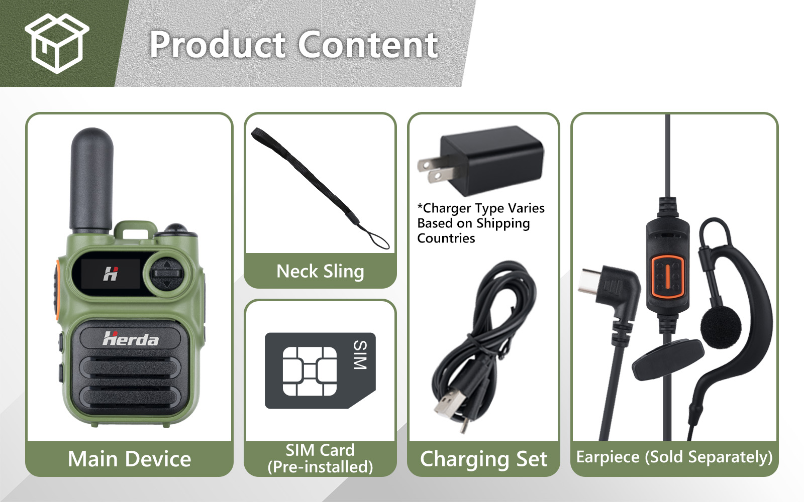 Nationwide PTT Walkie-Talkie Product Description 4