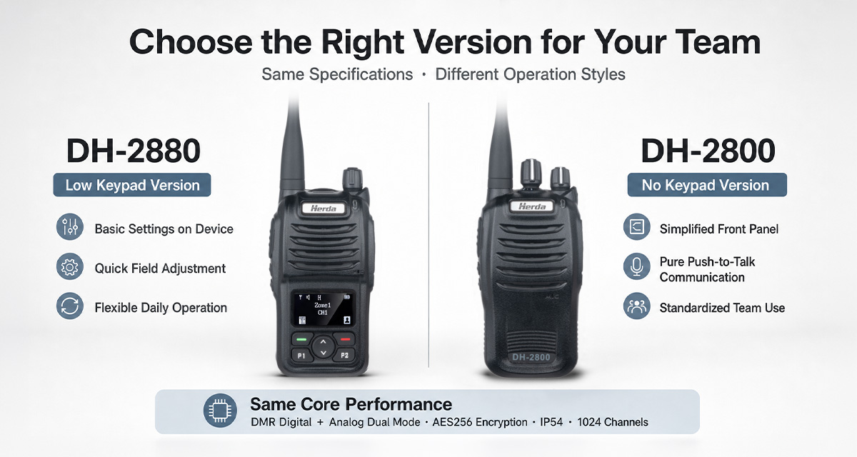 dh-2800 dual mode dmr walkie-walkie product description 4