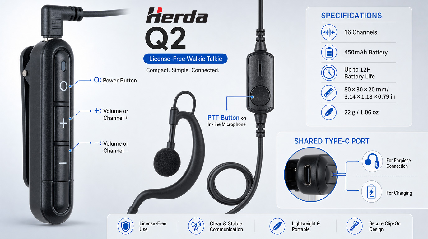 q2 pocket walkie talkie product description 2