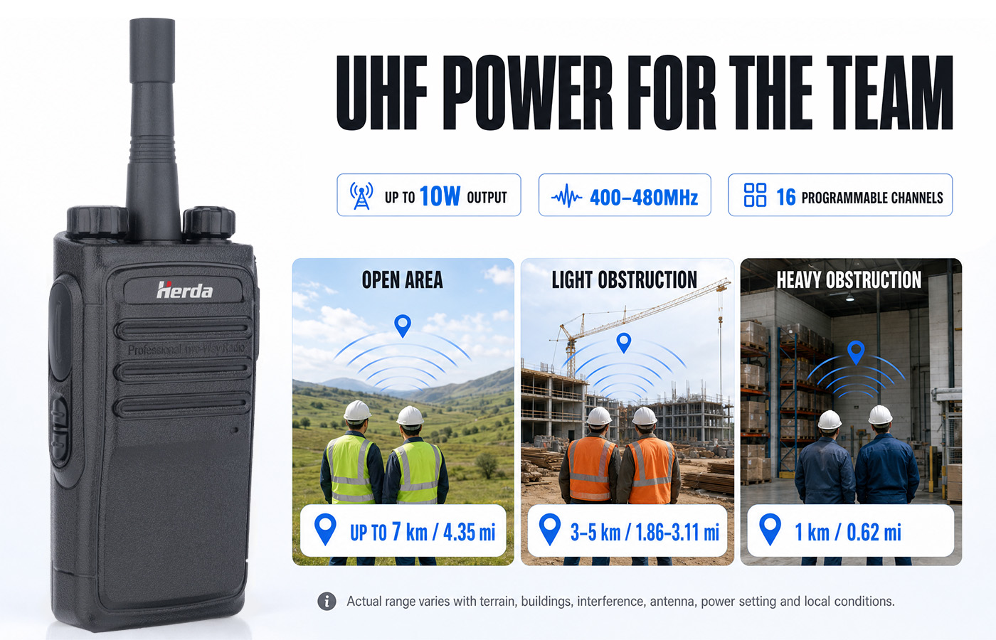 h6 walkie talkie product description 2