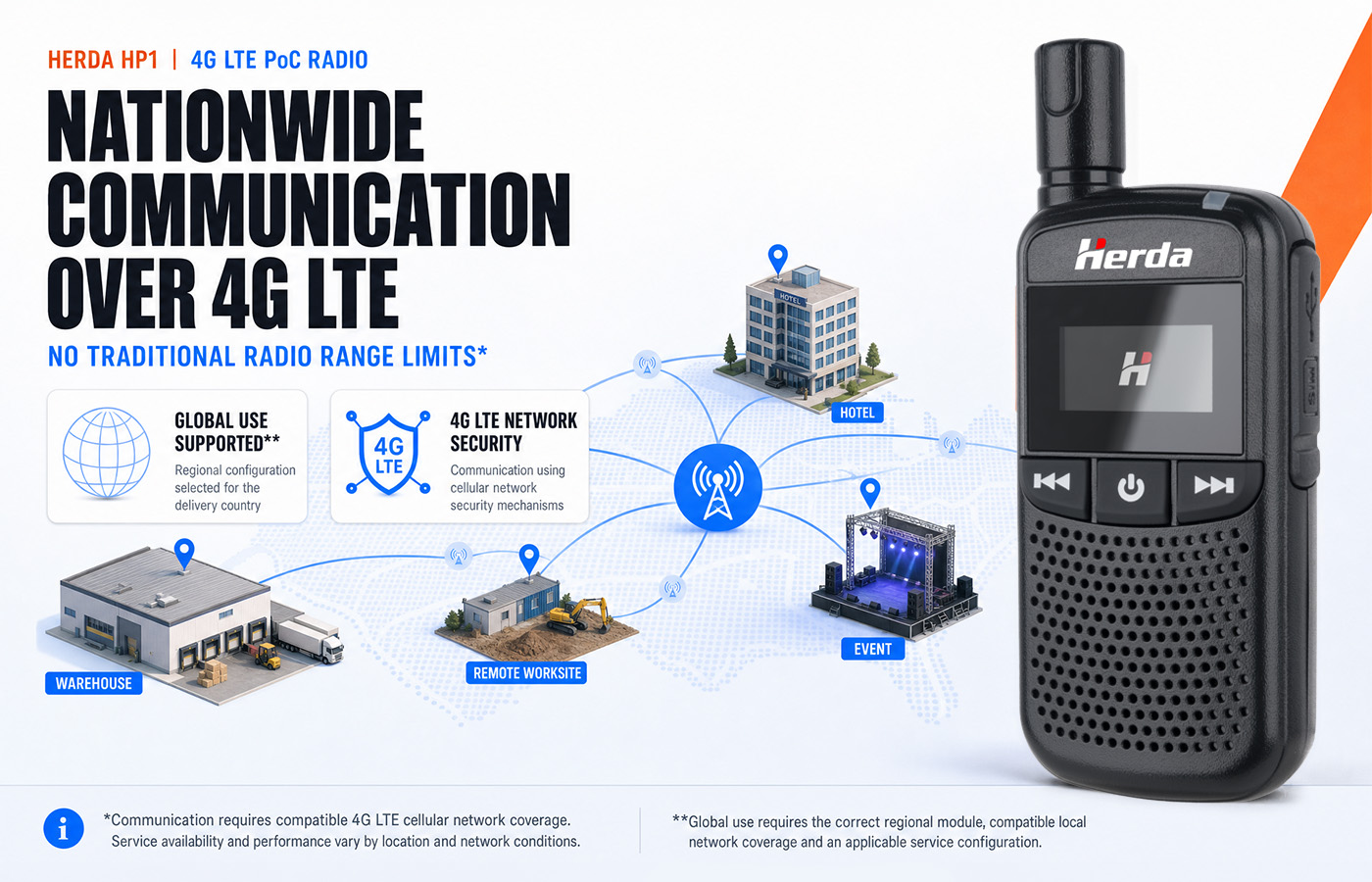 Global Walkie Talkies with Sim Cards Product Description 1