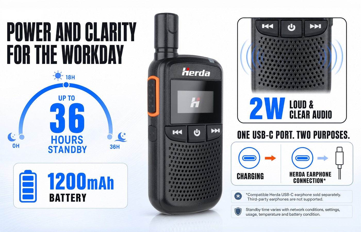 Global Walkie Talkies with Sim Cards Product Description 2